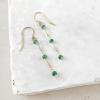 emerald and gold earrings 1